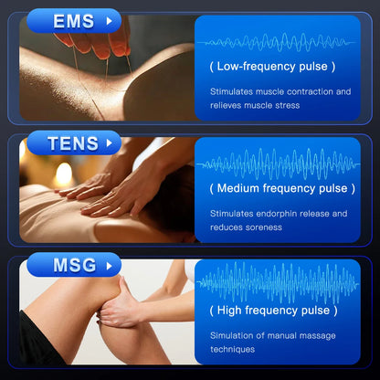 Digital TENS EMS Electrotherapy Massager