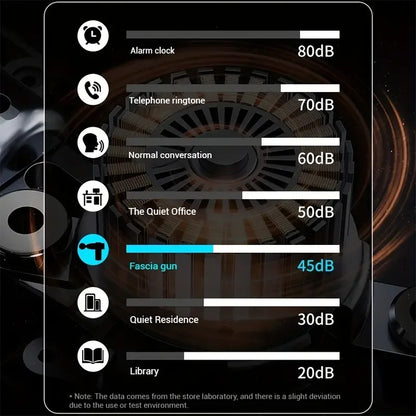 Mini Percussion Fascia Massage Gun